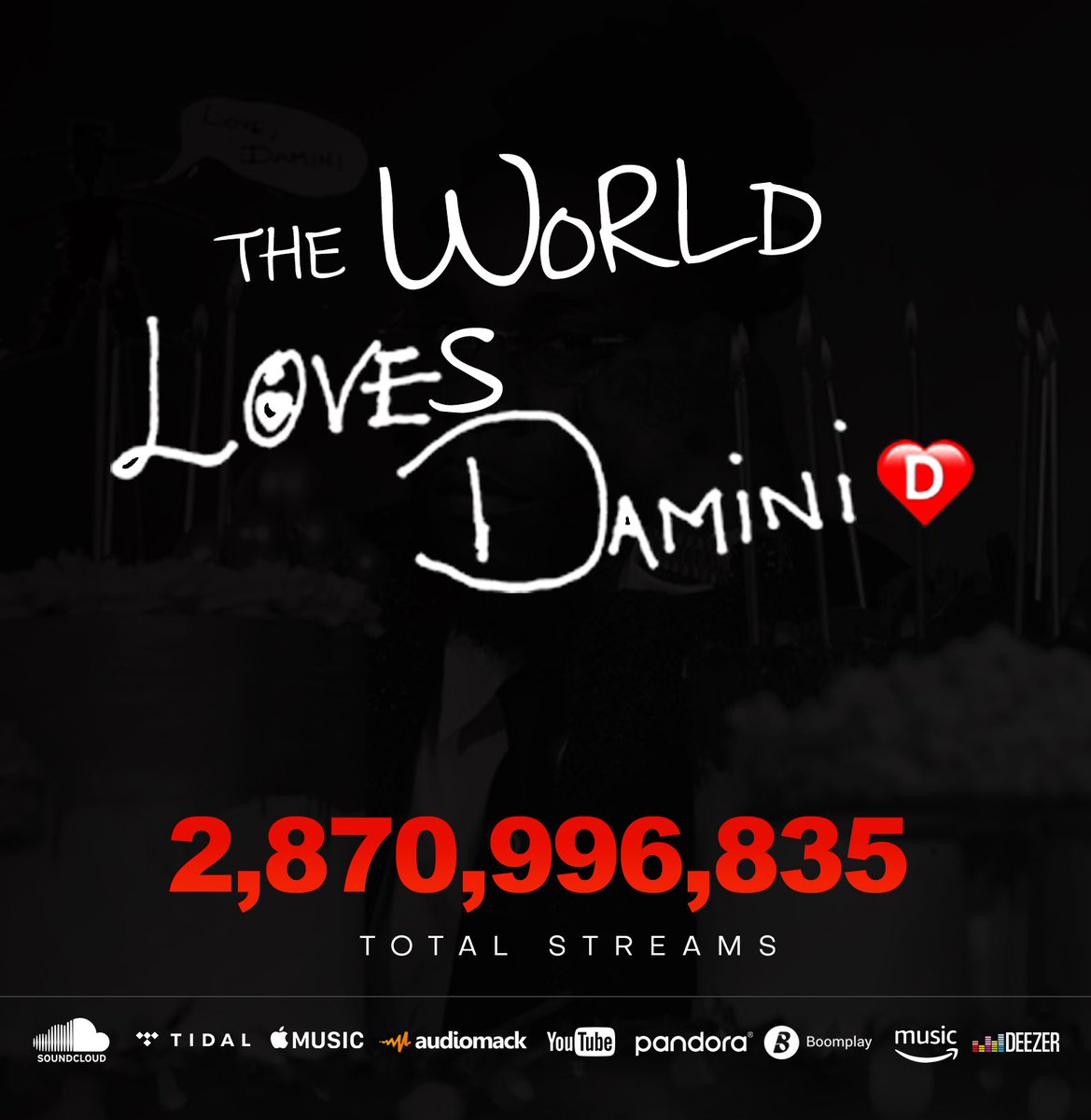 Love Damini the Album is a Year Old Today!!!  
Lots of Milestones Achieved and Records Broken!!
Just Want to Say Thank You All for your Support!!! 
2.9 Billion Streams 💥💥
Celebrating at Citi Field Stadium Tonight!!!

#LOVEDAMINIYEARANNIVERSARY 
#LoveDaminiStadiumTour
