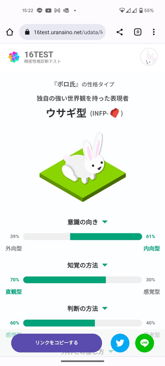 poloc__'s tweet photo. どれやってもINFP https://t.co/aU72e42myg