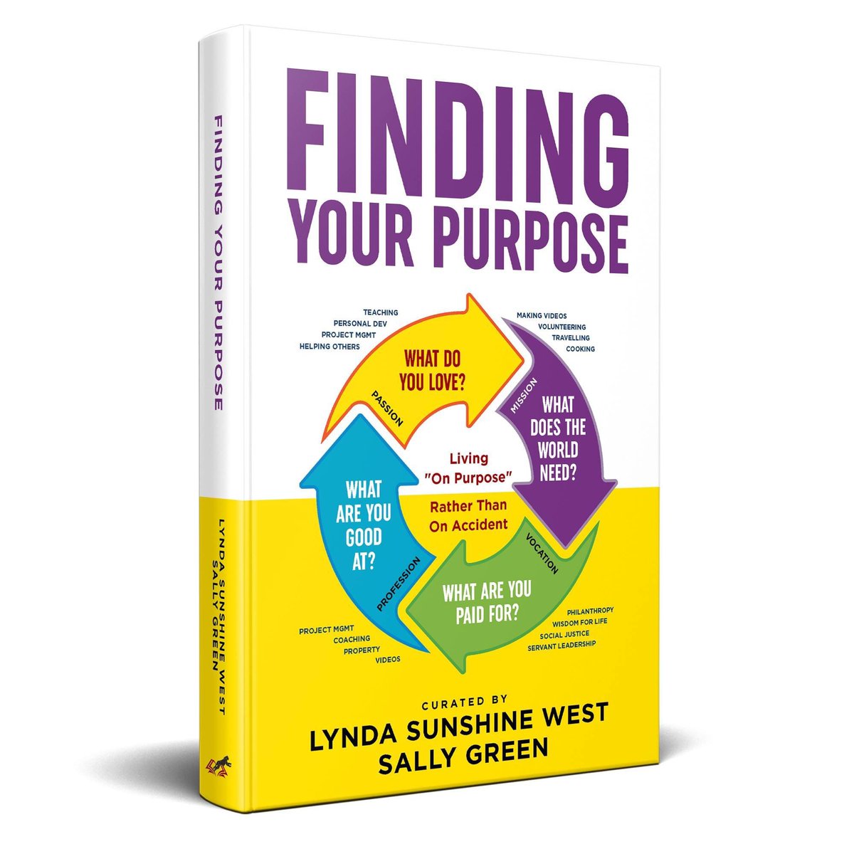 📚📝Calling all writers! Are you living your purpose? I would love to hear your story! I’m looking for writers in our upcoming book: "Finding Your Purpose". You write one chapter, we do all the rest! Let's chat hellosallygreen.com! 
🌟✍️  #WritersWanted #findyourthing