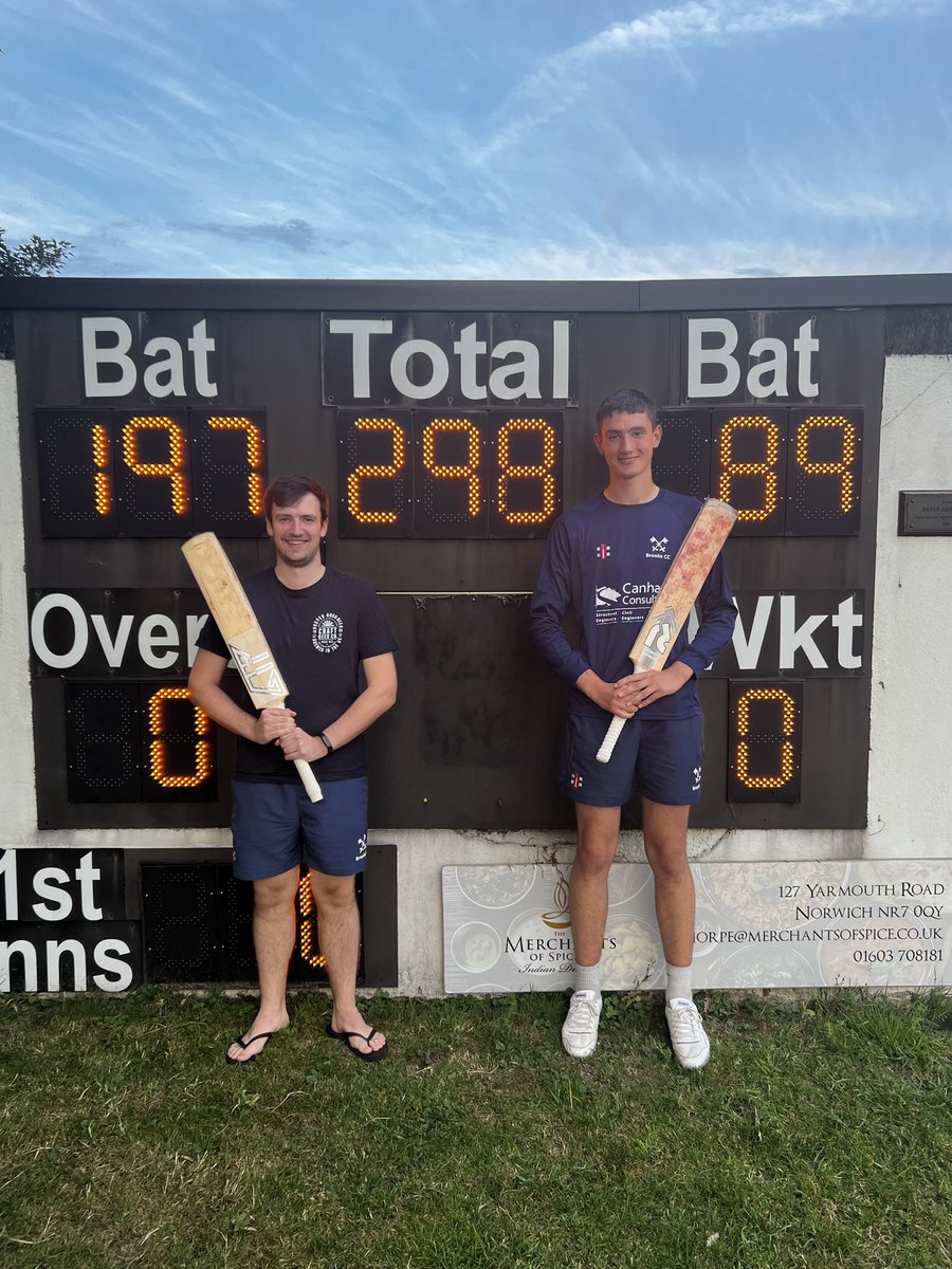Great result for the 2s today posting 359-3 to beat Old Bucks. Massive congratulations to Andy Carver on his maiden 100! Getting 197 off 110 balls! Also involved in a record breaking partnership for Brooke CC with Ed Cross -  298!!!