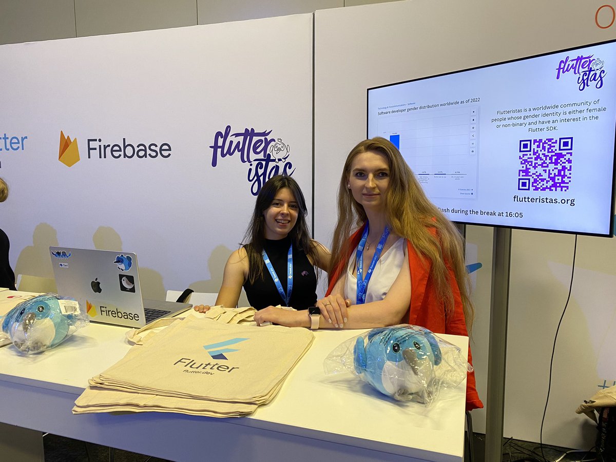 AnnaLeushchenko's tweet photo. Had extra fun hanging out at the #Flutteristas booth with @dariadroid and making a #Flutter quiz at #FlutterCon23 π https://t.co/fj8tdsfjzs