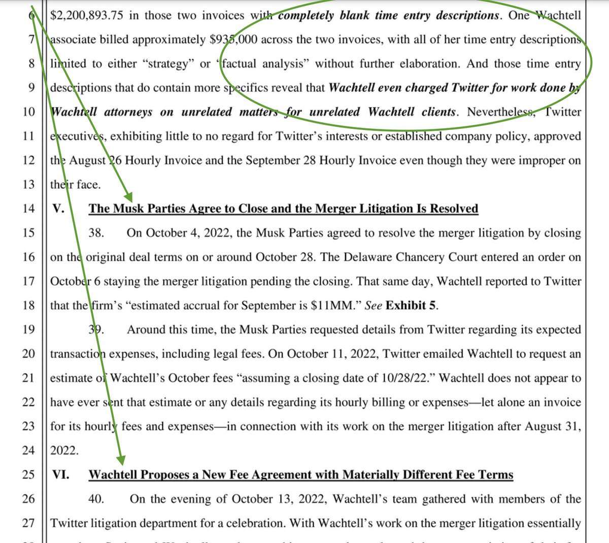 legalwritingpro's tweet image. The new Complaint in Twitter v. Wachtell = a great example of how complaints look more like briefs these days. Persuasive headings, bold for emphasis, enumerating themes or points and not just paragraphs, etc.

#legalwriting

int.nyt.com/data/documentt…