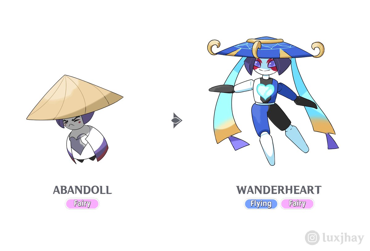 World1mpact's tweet photo. (🐰) Algunas versiones pokemons de personajes de Genshin creados por la mente creativa de u/JhayAlejo

#GenshinImpact #原神 https://t.co/FQ3Z6uUShW