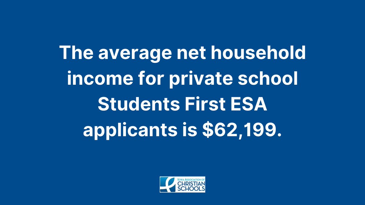 The average net household income for private school Students First ESA applicants is $62,199. #SchoolChoice #iagov
