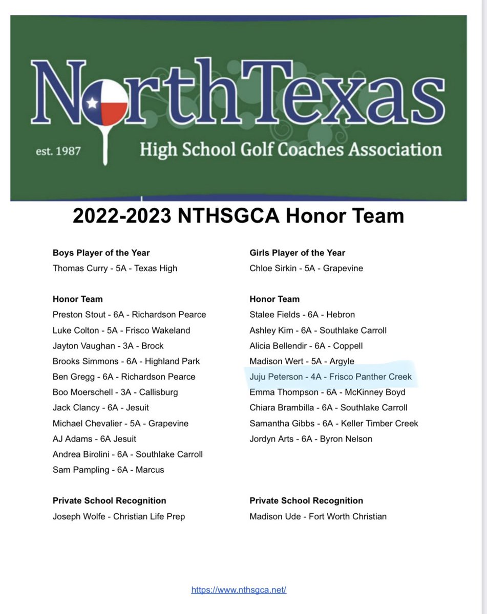 Panther Creek Golf tweet media