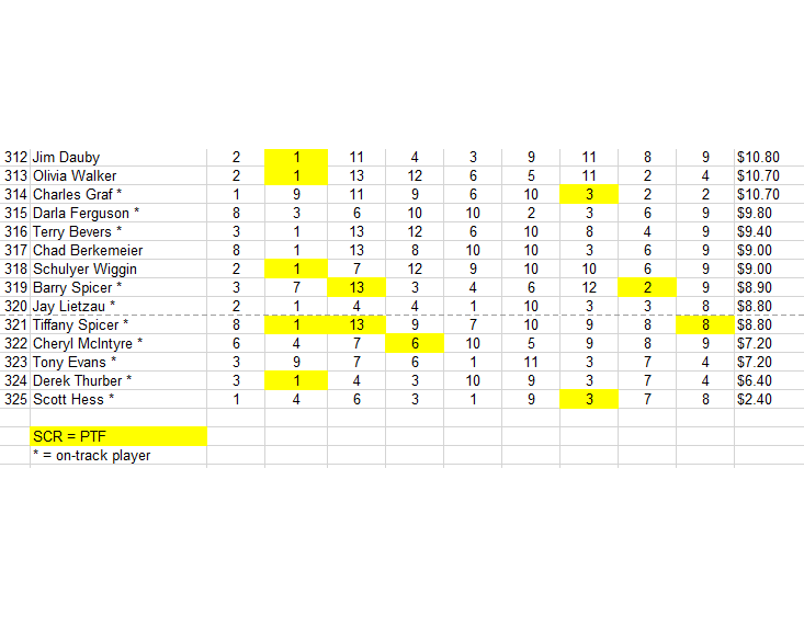 Horseshoe Indianapolis Race Course on Twitter "https//t.co/MIZEIuAePK