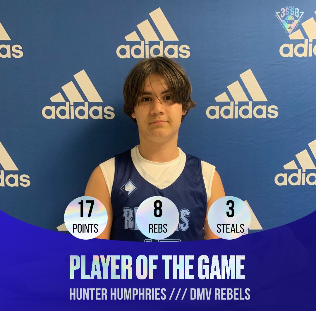 Jr3SSB's tweet photo. Congratulations to #JrNATL Player of the Game:
Hunter Humphries (@dmv_rebels) π
@3SSBCircuit /// @3SGBCircuit https://t.co/YhEpEHynRk