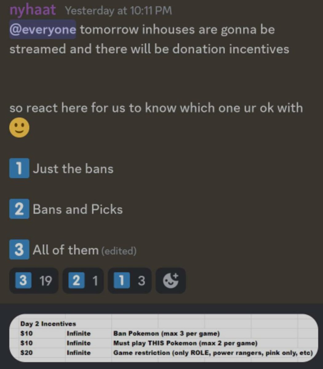 What. A. First. Day! Wow.

Are people even prepared for day 2?
<a href="/CrisHeroes/">CrisHeroes</a> 
@LeVraiPump 
<a href="/UniteMics/">UniteMics</a>
<a href="/FelxGG/">Féfé</a> 
<a href="/CulpaSempreMinh/">Prisma (A Culpa É Sempre Minha)</a> 

👀