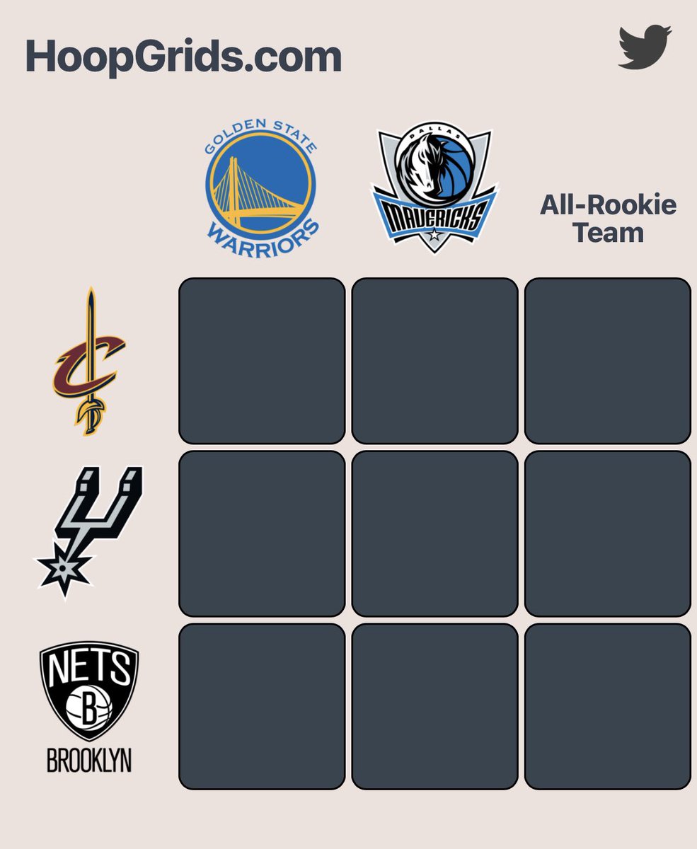 HoopGrids.com tweet media
