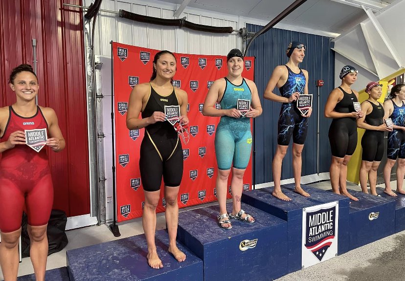PAACswim's tweet photo. Madi Tewksbury finishes 4th in 200 Breastroke. Great job!!! https://t.co/x8UoDftJft