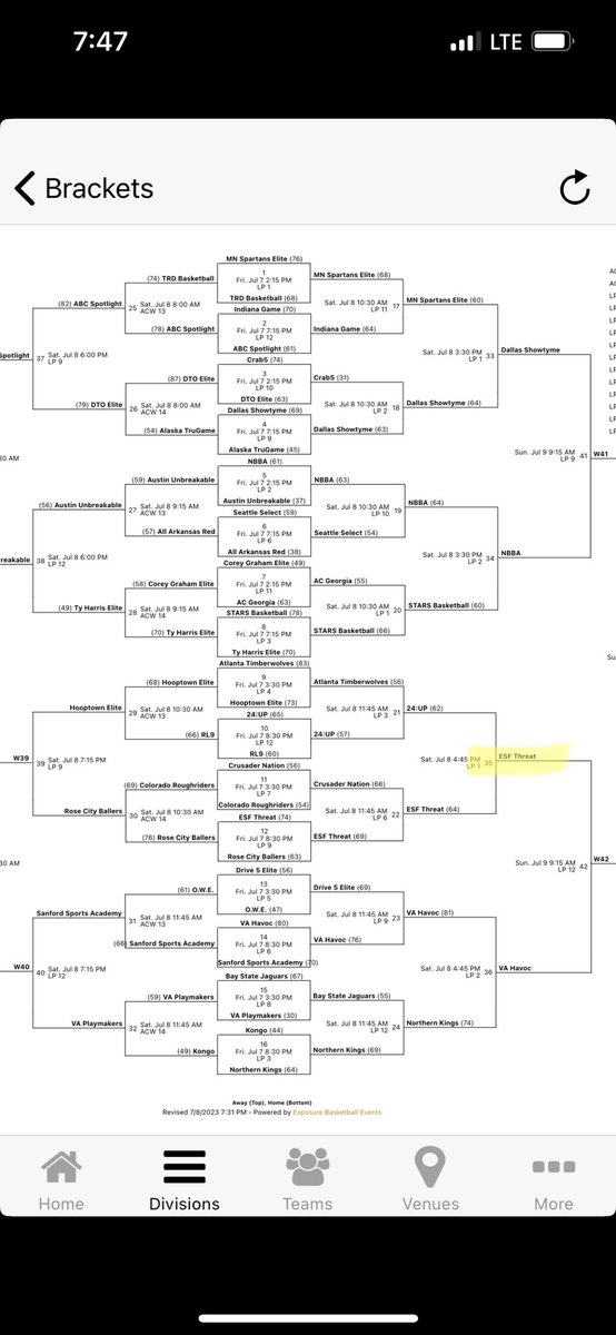 Coach John tweet media