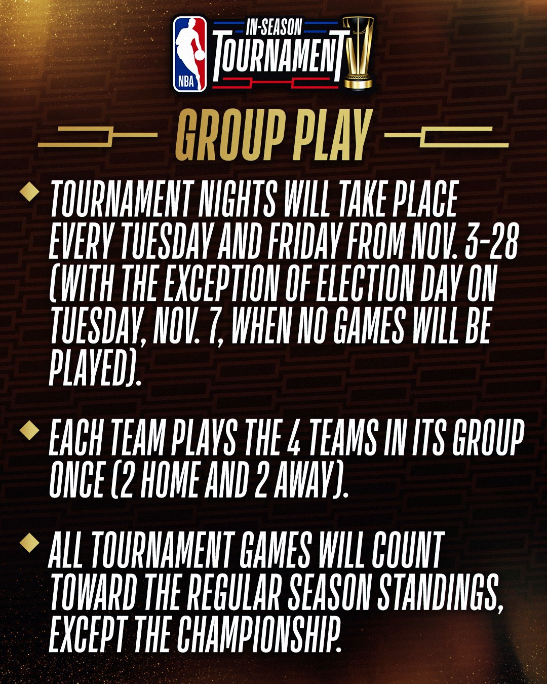 nba-on-twitter-group-play-https-t-co-afa2yqctcs-twitter