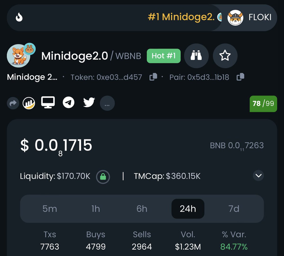 MiniDoge 2.0 tweet media