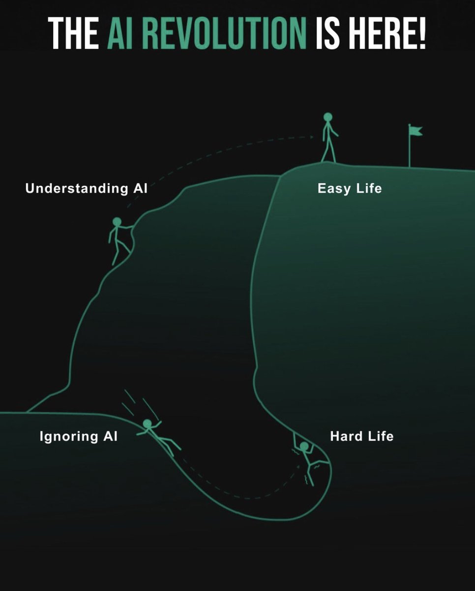 The AI revolution is here...