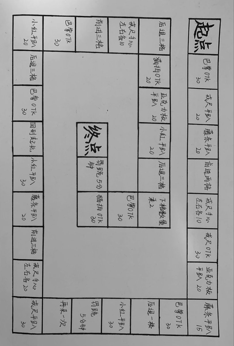 nuonuo_52's tweet photo. 自己一年前做的飞行棋，还没玩过，有小伙伴先替我试试嘛🤪(忽略我的错别字)
#spank #打屁股 #训诫 #实践 #小圈 #女贝 #惩戒 #戒尺 #纯实践 #藤条 https://t.co/QUA9HtdCvJ