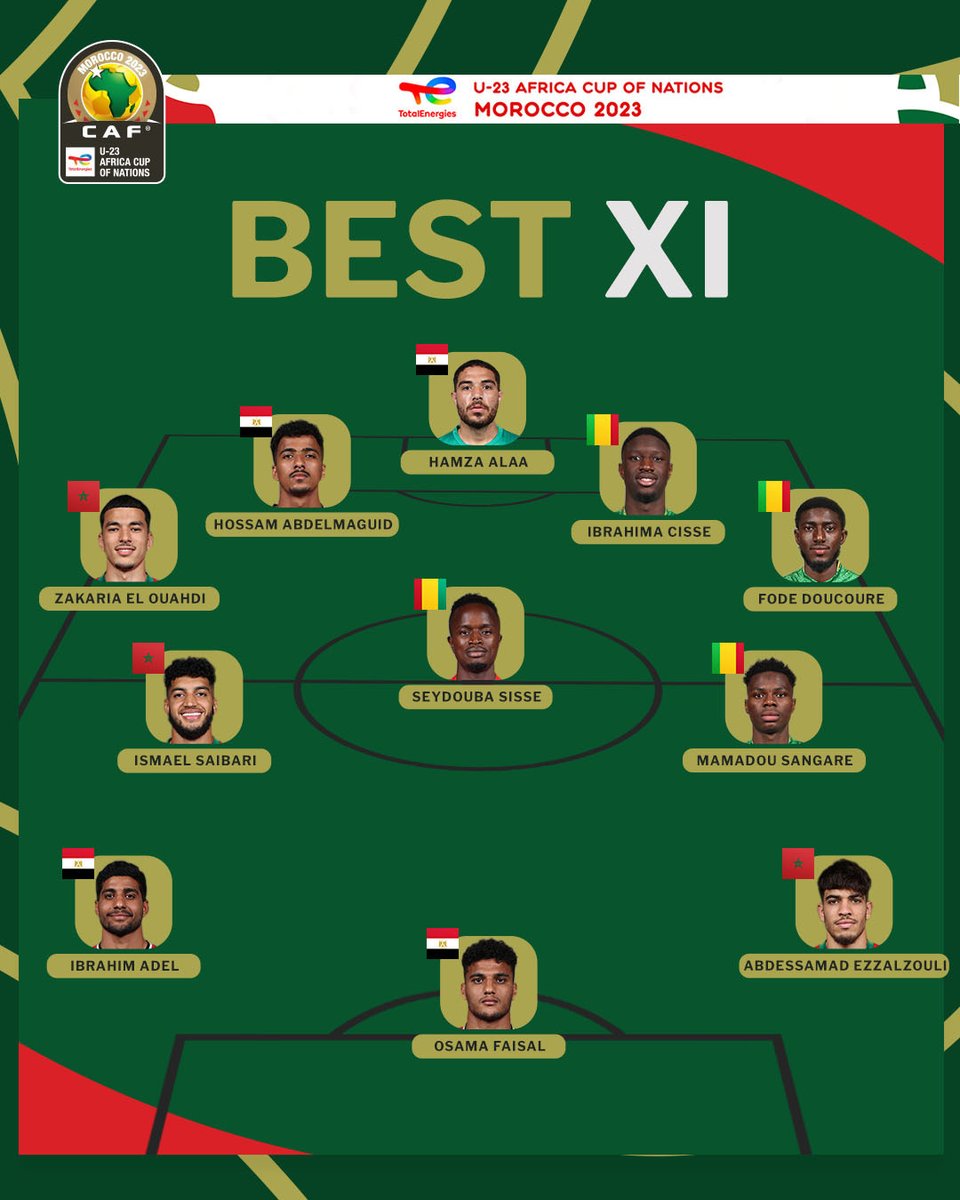4️⃣✖️🇪🇬
3️⃣✖️🇲🇦
3️⃣✖️🇲🇱
1️⃣✖️🇬🇳

Your #TotalEnergiesAFCONU23 team of the tournament is here 🙌