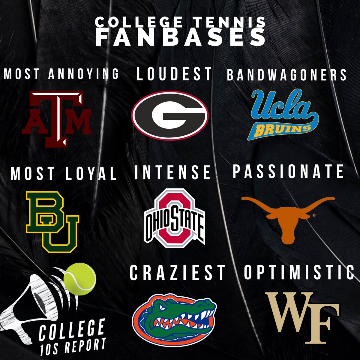 College Tennis Nation tweet media