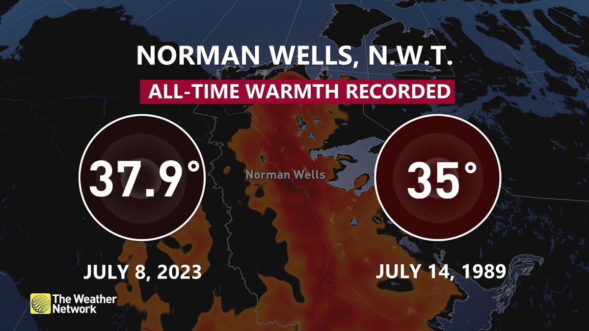 Stunning. Norman Wells, N.W.T. (65.2806° N, 126.8294° W) has shattered an all-time temperature record by nearly 3°C, and now has been hotter than Ottawa has ever been (37.8°C)