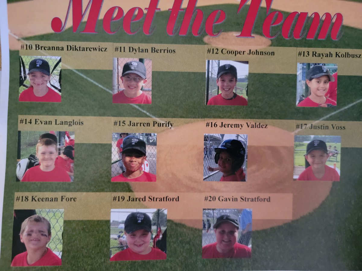 Imagine having this squad on your Farm Little League? 

<a href="/langlois_evan/">Evan.Langlois.53</a> <a href="/coopjohnson05/">Cooper Johnson</a> <a href="/JarrenPurify/">Jarren Purify</a> <a href="/DylanBerrios06/">Dylan Berrios</a>