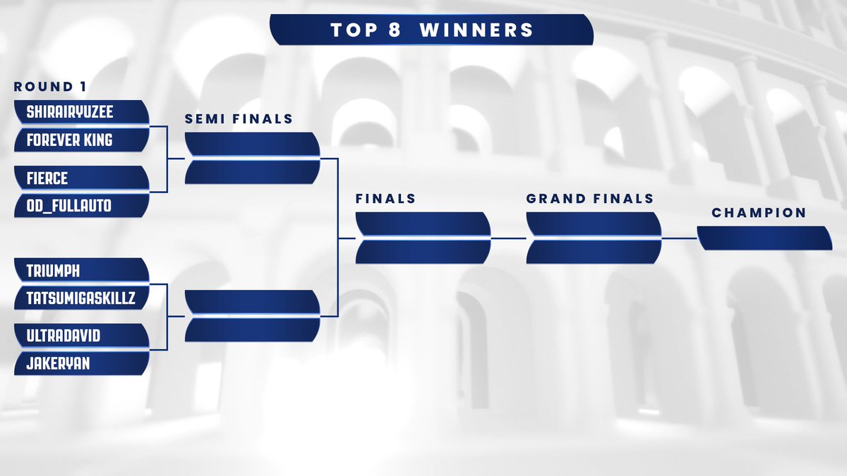 WE ARE LIVE WITH OUR FIRST SF6 TOP 8 

THE KOLOSSEO BY <a href="/TheKolosseum/">The Kolosseum</a> 

📺 youtube.com/watch?v=TDLp9L…
💰 matcherino.com/t/kolosseo

<a href="/ShiraiRyuZee/">Zee</a> <a href="/MK_ForeverKing/">Forever King</a> 
<a href="/yoofierce/">Fierce</a> <a href="/OdFullauto/">ODFullauto</a> 
<a href="/TriumphReturns/">Triumph</a> Tastumi
<a href="/ultradavid/">Bundist.UltraDavid</a> <a href="/BasedJakeRyan/">Jake Ryan</a>