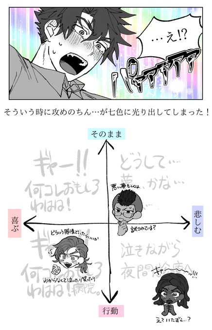テンプレが面白すぎて 