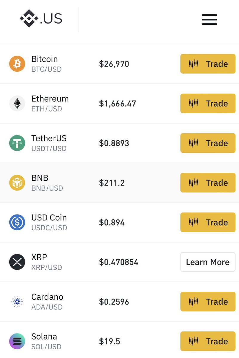 What is happening to Bitcoin, USDT, USDC on Binance US?