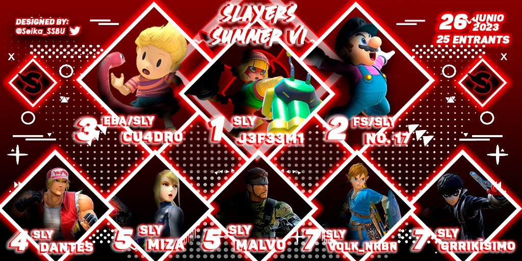SLAYERS VI SUMMER JUNIO 23 2023 

banner powered by  <a href="/Seika_SSBU/">Seika (⚡COMSS OPEN⚡)</a>