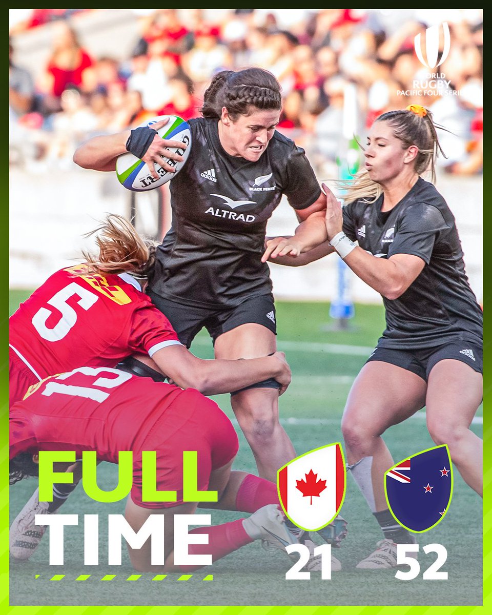 WorldRugby's tweet photo. The battle was on, but @BlackFerns prevailed 🇳🇿

#PacificFour2023 https://t.co/k6KHApez0F