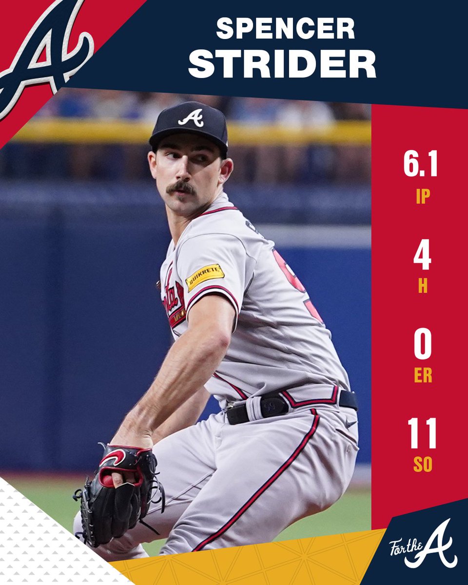 Braves's tweet photo. .@SpencerSTRIDer brought the heat 🔥

#ForTheA https://t.co/iBQDNE5deq