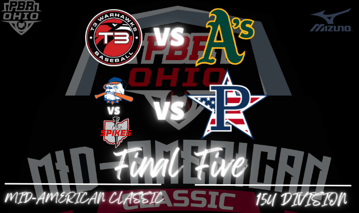 Prep Baseball Ohio Scouting Coverage (@prepbaseohscout) on Twitter photo 🏆PBR Mid-American Classic🏆
15u Final 5 is set!
+ <a href="/T3_Warhawks/">T3 Warhawks</a> - Haas VS <a href="/SOABaseball1/">South Oakland A’s Baseball</a>
+ Hit Dogs OH - North VS <a href="/OhioSpikesKraft/">Ohio Spikes 15U Kraft</a>
The winner will then play <a href="/PrecisionPatsBF/">Precision Patriots Official</a> - Stubin
#pbrmac 🏆PBR Mid-American Classic🏆
15u Final 5 is set!
+ <a href="/T3_Warhawks/">T3 Warhawks</a> - Haas VS <a href="/SOABaseball1/">South Oakland A’s Baseball</a>
+ Hit Dogs OH - North VS <a href="/OhioSpikesKraft/">Ohio Spikes 15U Kraft</a>
The winner will then play <a href="/PrecisionPatsBF/">Precision Patriots Official</a> - Stubin
#pbrmac
