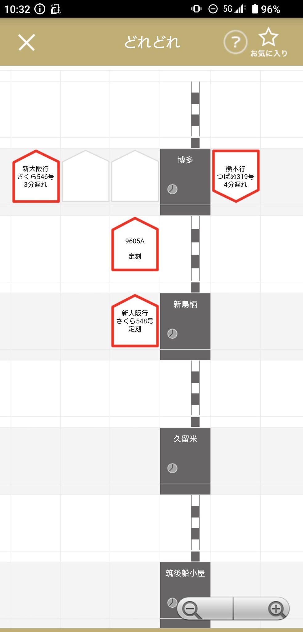 自由気ままな人 on Twitter
