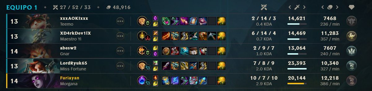 No es por presumir pero miren a esta supor arrechisima, jajaja.