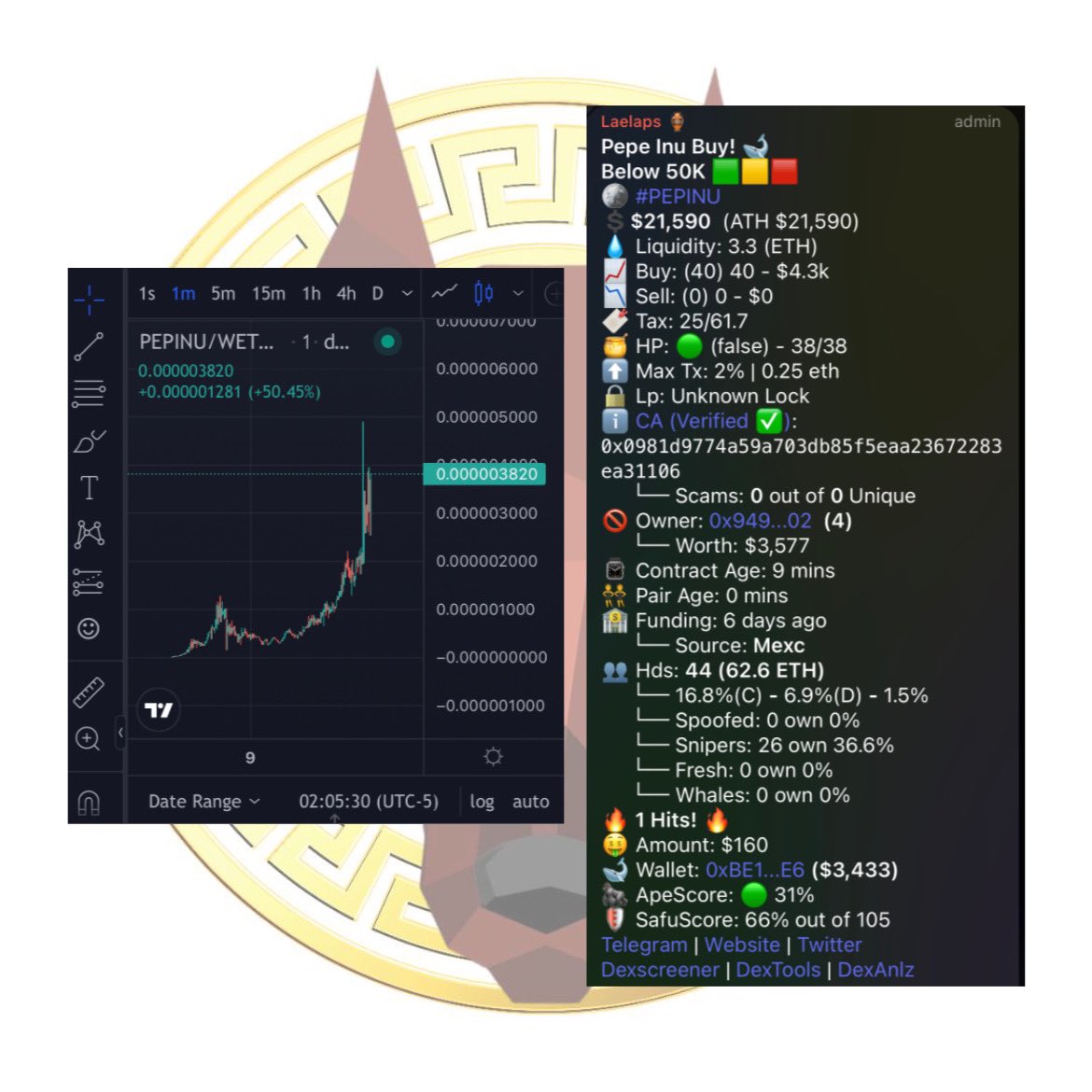 LaelapsBot's tweet photo. Brr! Zeus gang with yet another win for the night! #PEPEINU $22k has transformed into $5m (227x) @Pepe_Inu_Coin 🪙🐸 https://t.co/n5ihMOOXR1