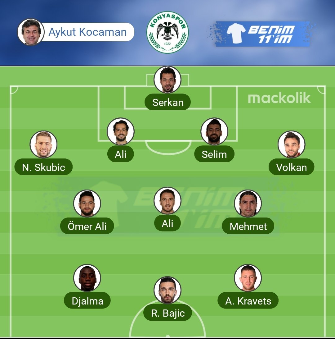 ChatGPT'ye gore, Konyaspor tarihinin en iyi 11'i.