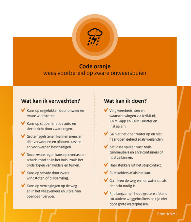 weermanrobert's tweet photo. De #kleurcodes van het KNMI vliegen je om de oren deze dagen. Van geel naar oranje en soms rood. Wat betekenen ze precies en wat moet je doen bij welke kleur code. Een overzicht: https://t.co/5LK5hPcP6W https://t.co/ZjdMLtZRuX
