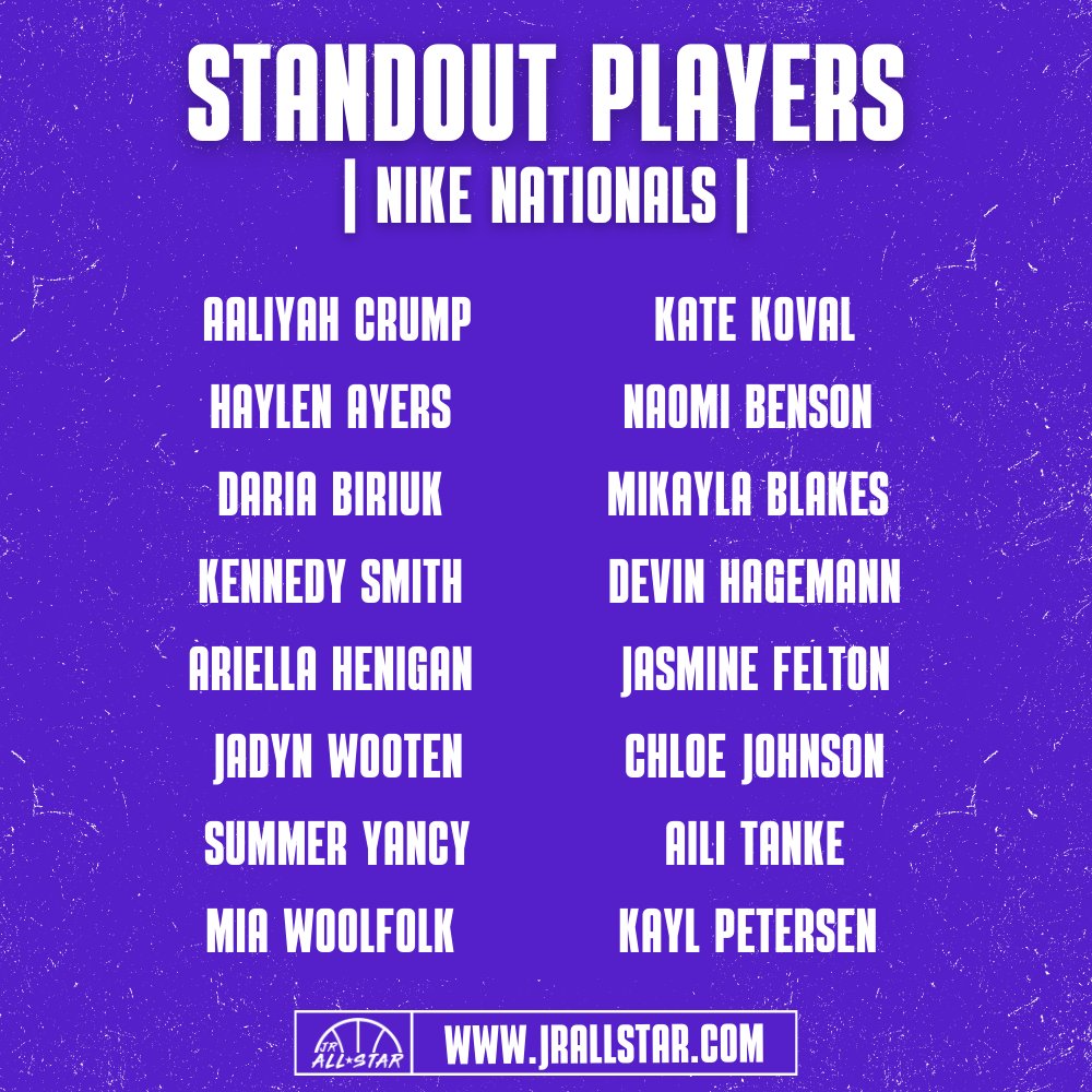 𝗦𝗧𝗔𝗡𝗗𝗢𝗨𝗧 𝗣𝗟𝗔𝗬𝗘𝗥𝗦

Check out the players who caught our eye at Nike Nationals (<a href="/NikeGirlsEYBL/">Nike Girls EYBL</a>)! 👀

<a href="/crump_aaliyah/">Aaliyah Crump</a> <a href="/haylenayers/">Haylen Ayers</a> <a href="/k3nnedynicole/">kennedy•smith</a> <a href="/HeniganAriella/">Ariella Henigan</a> <a href="/WootenJadyn/">Jadyn Wooten</a> <a href="/YancySummer/">Summer Yancy</a> <a href="/Miawoolfolk24/">Mia</a> <a href="/kate_koval13/">Kate Koval</a> <a href="/NaomiGBenson/">NaomiBenson 2025</a> <a href="/mikaylablakes/">Mikayla Blakes</a> <a href="/DevinHagemann/">Devin “Pooter” Hagemann</a>