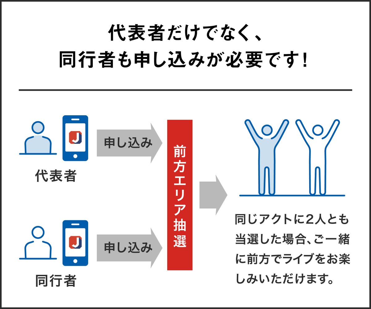 ROCK IN JAPAN FESTIVAL 2023】 ステージ前方入れ替えエリア抽選受付中