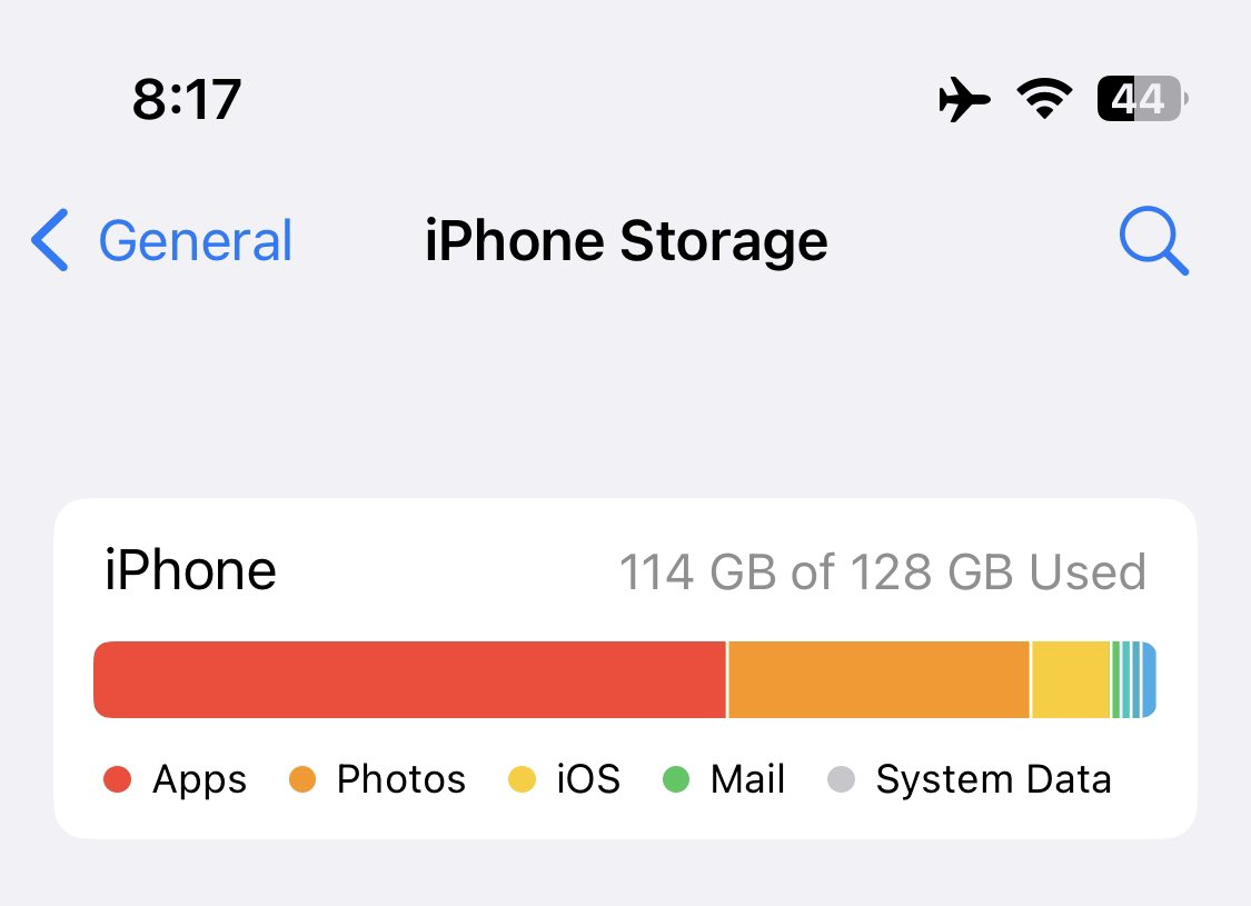 rjnupur's tweet photo. Considering that my phone storage is almost full, which app would you recommend deleting? #Twitter or #Threadsapp !! @elonmusk @finkd https://t.co/7hBzY3JBxK