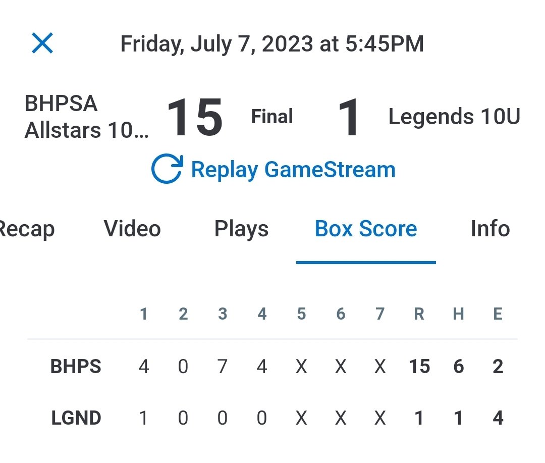 Bartlett 9/10 All Stars starting off strong! 2 games, 5 pitchers combine to give up only 1 run and 1 hit in 9 innings.