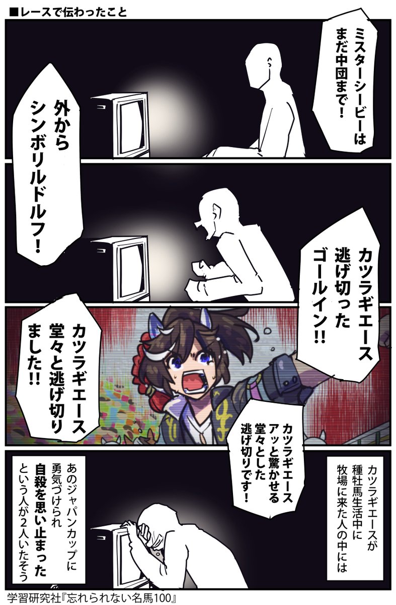 カツラギエース実装おめ再掲

#ウマ娘 