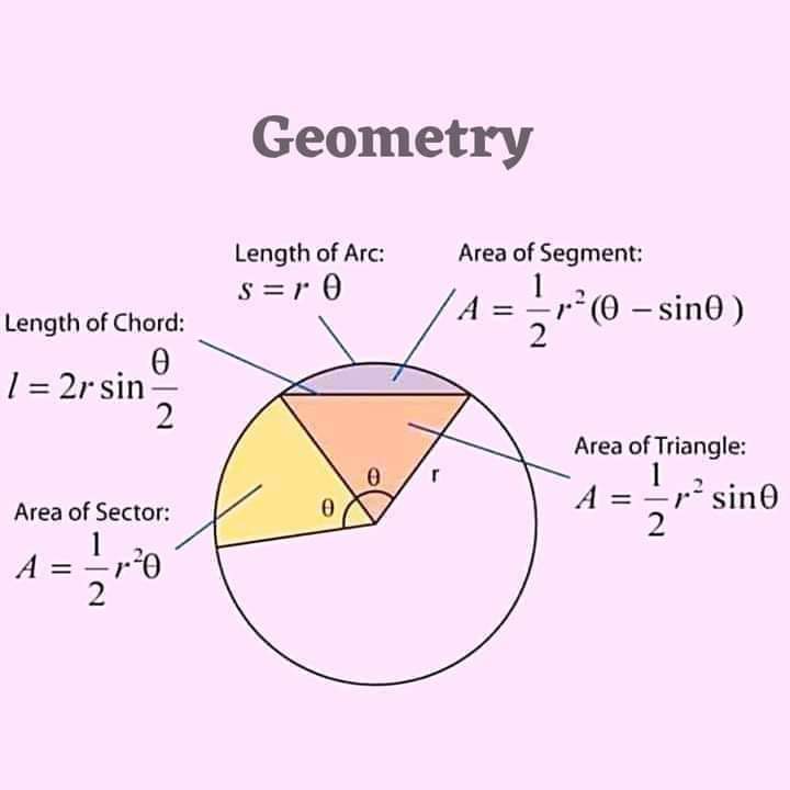 Learn Math With Zain On Twitter https t co ZBZ29wF41W Twitter learn-math-with-zain-on-twitter-https-t-co-zbz29wf41w-twitter