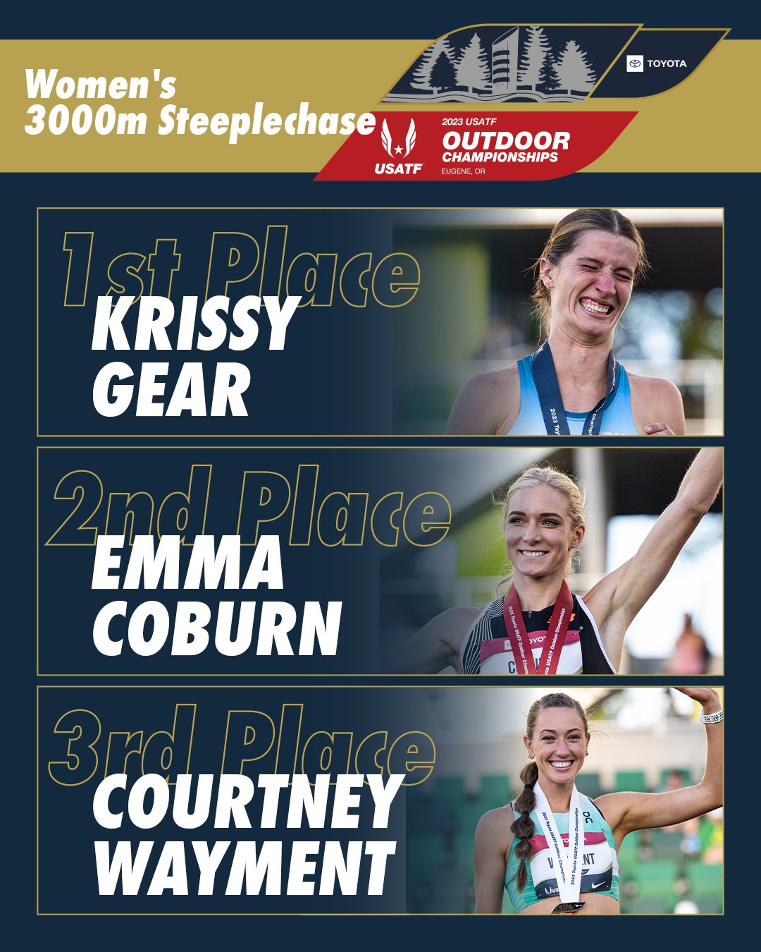 TrackTown USA on Twitter "Krissy Gear has been crowned your Women's