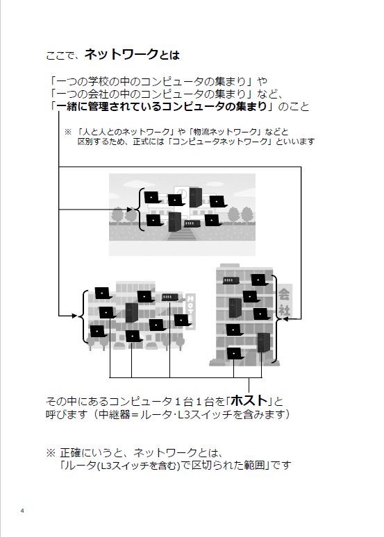 koji2py's tweet photo. 既刊:シリーズ2「IPアドレスのはなし」サンプル1/7
「ネットワークとは一緒に管理されているコンピュータの集まり」「正確にいうと、ルータで区切られた範囲です」
#C102 #インターネットのしくみ https://t.co/recRS4KxCJ