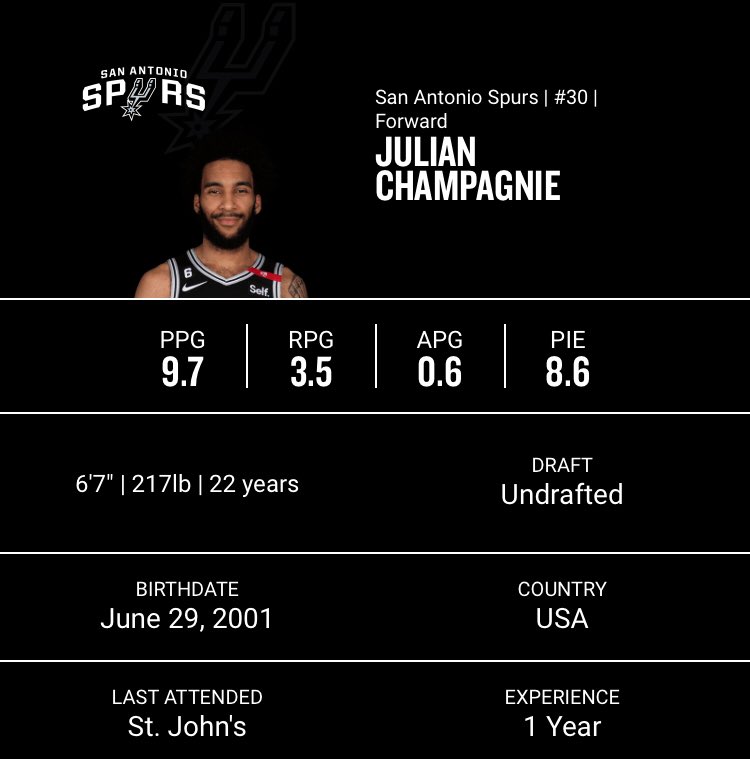 RCBufordBR's tweet image. Champagnie twins 😳