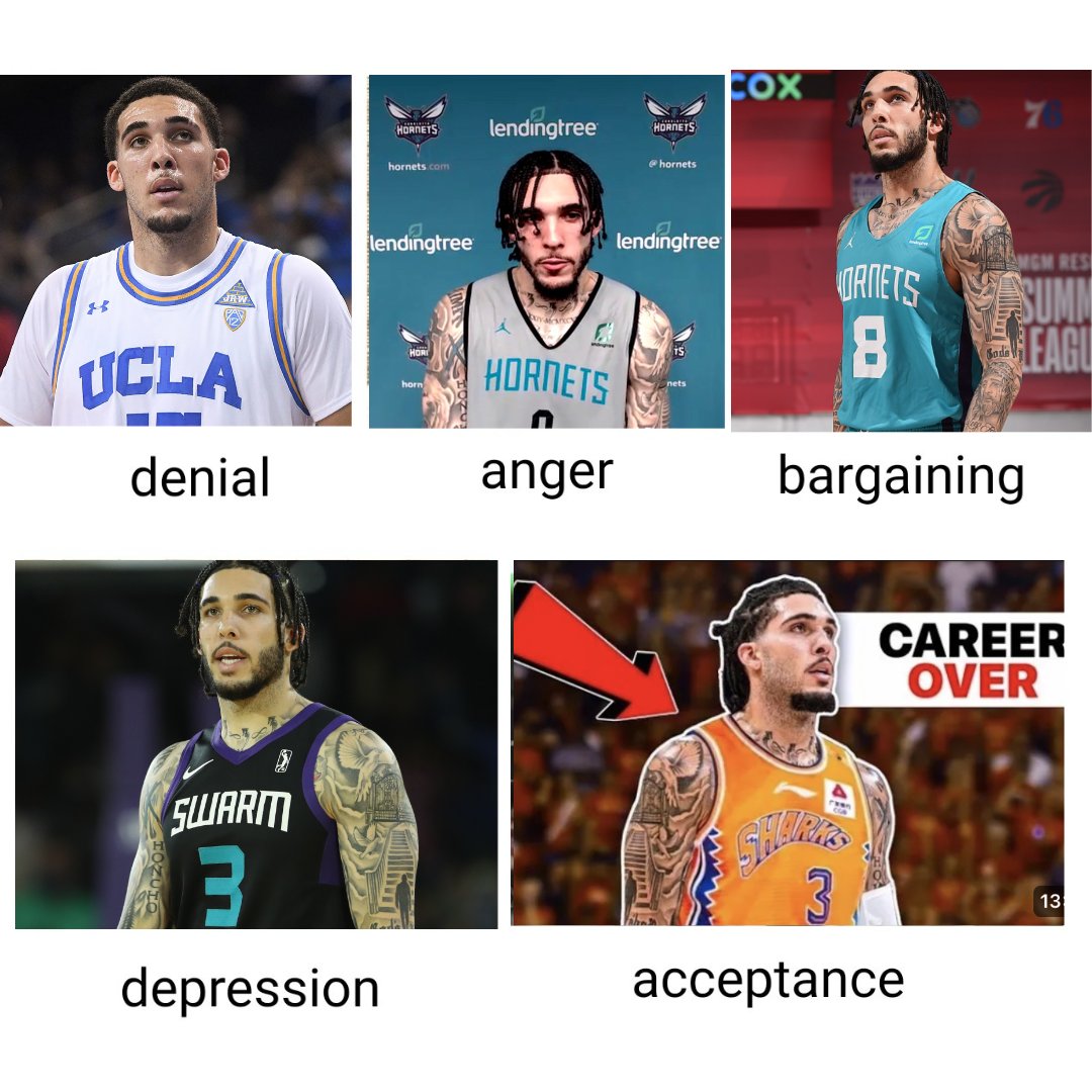 RT @qct_4: The 5 stages of LiAngelo Ball's career https://t.co/zuXGZe87ab