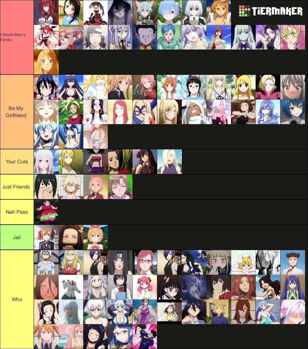 What is your anime tier list? - Quora