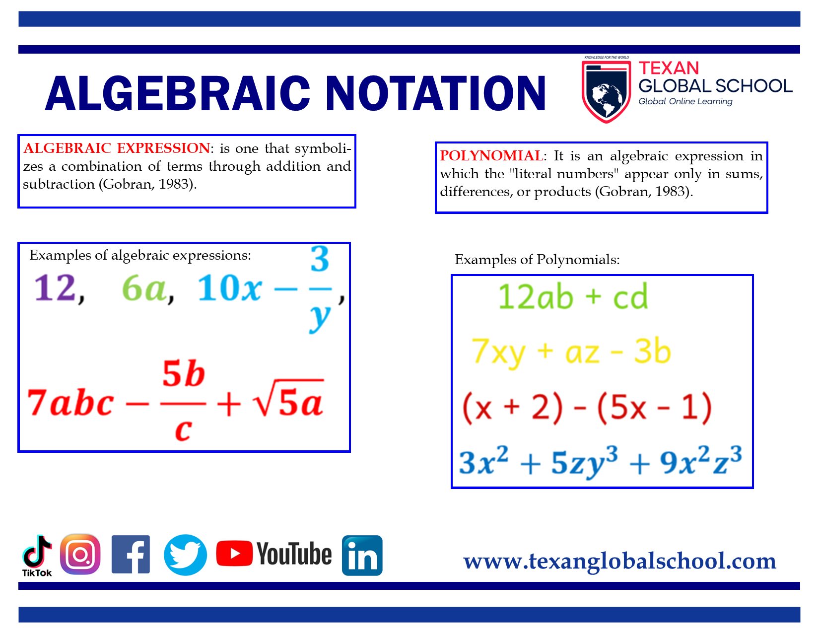 Algebraic Notation