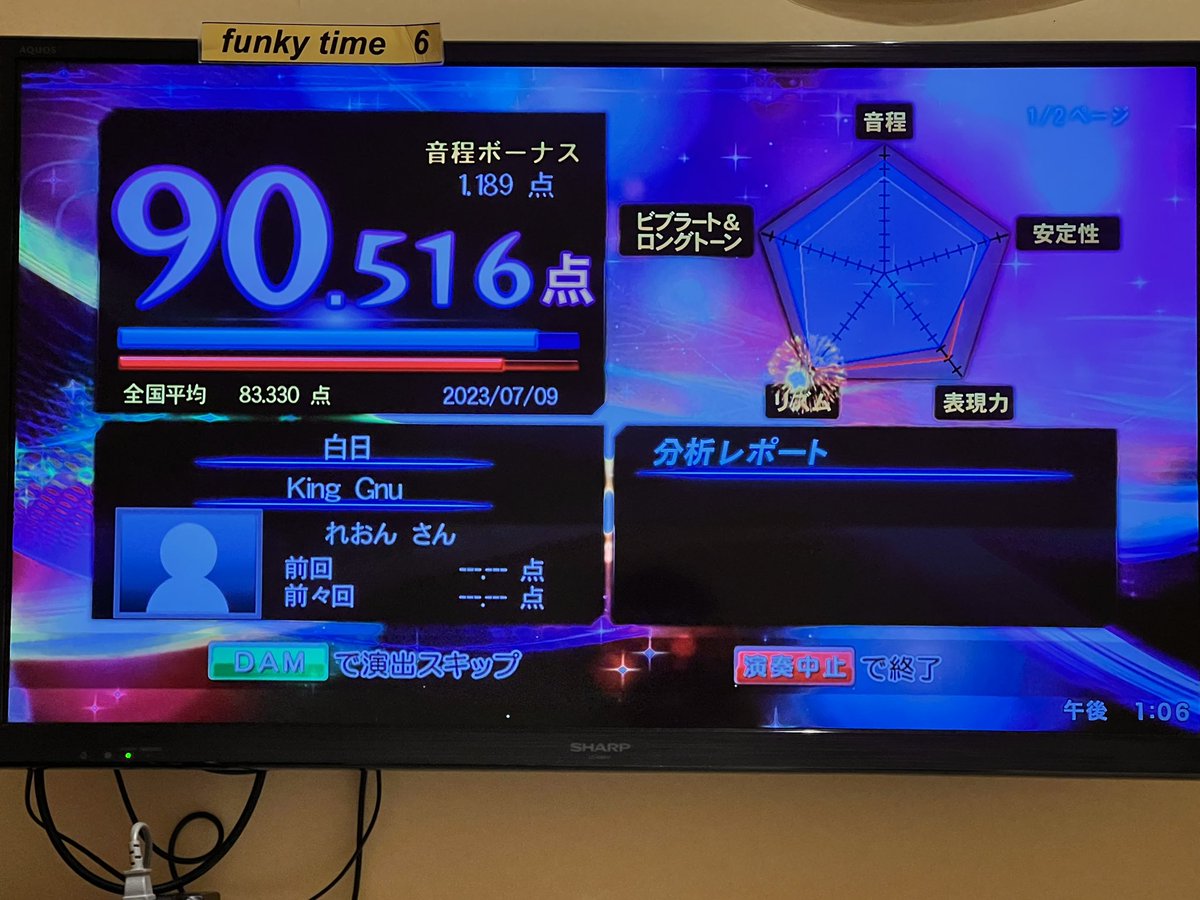 Gregory60143155's tweet photo. #ファンキータイム諫早店 #funkytime諫早店 https://t.co/9gsnXV6xBW