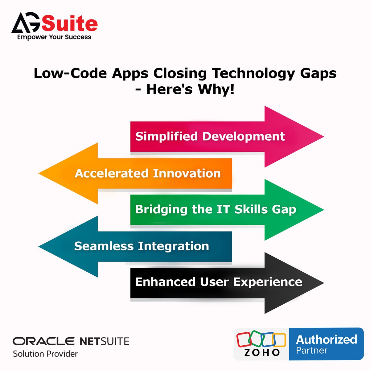 agsuite's tweet image. Low-Code Apps Closing Technology Gaps - Here&apos;s Why! 🚀

Read more @ zurl.co/QPyz 

#LowCodeApps #DigitalTransformation #Innovation #TechRevolution #BusinessGrowth