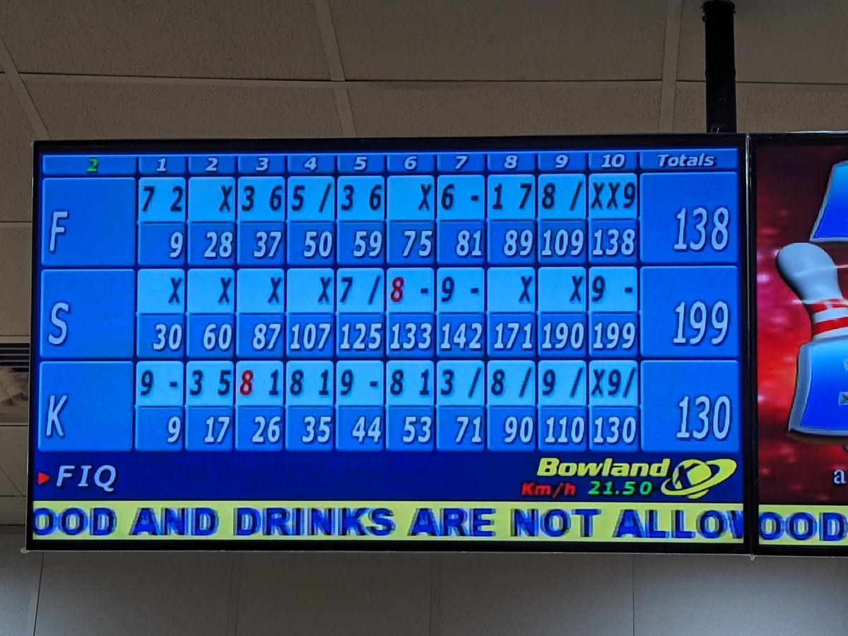 shfwnkhld's tweet photo. Almost broke the 200 club for the first time :') the last one was so closeeeee https://t.co/sO6LkdxpWu